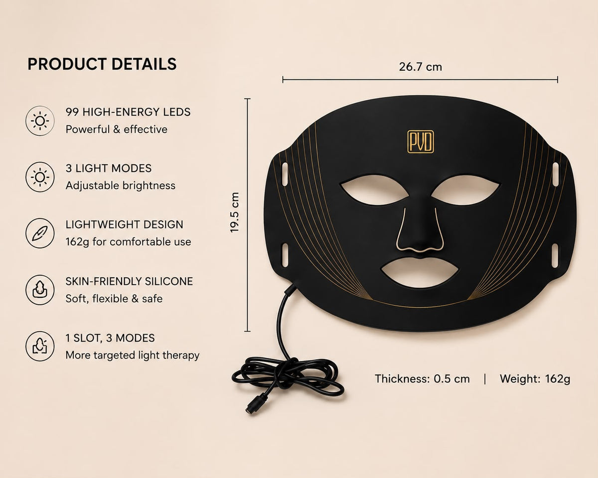 Nova & Co™ Luxury LED Face Mask