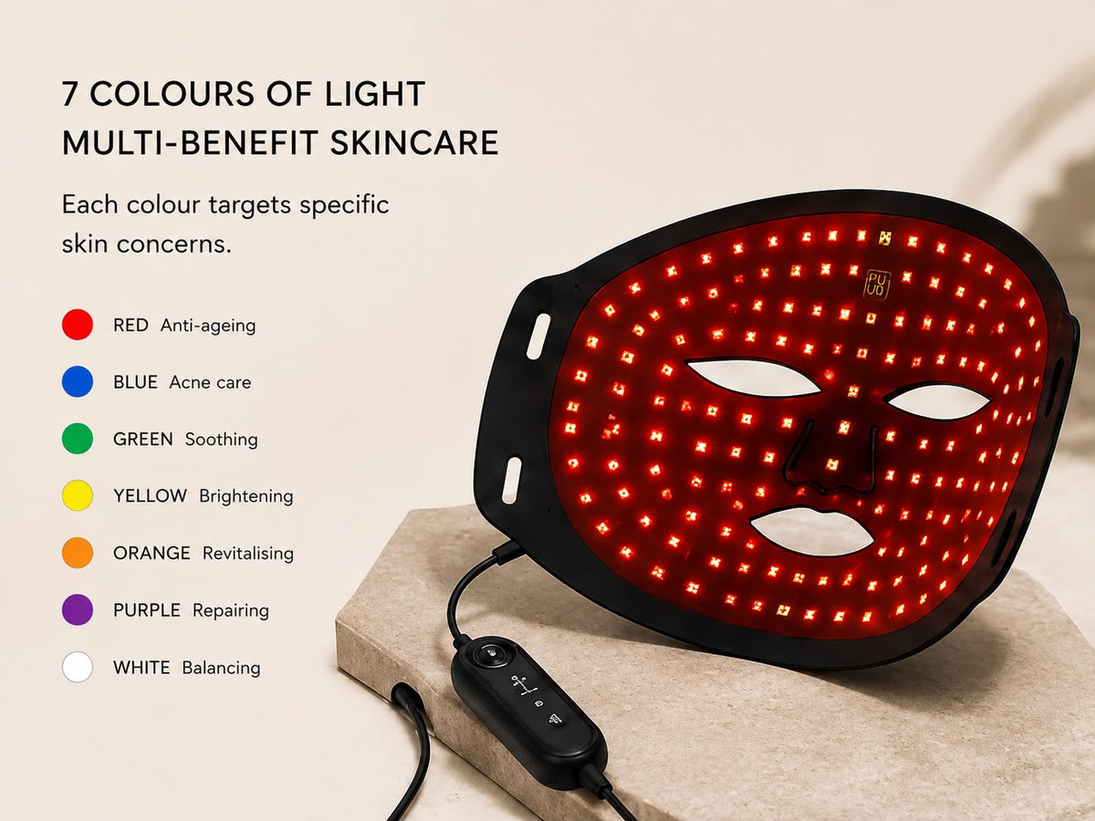 Nova & Co™ Luxury LED Face Mask