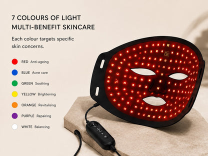 Nova & Co™ Luxury LED Face Mask